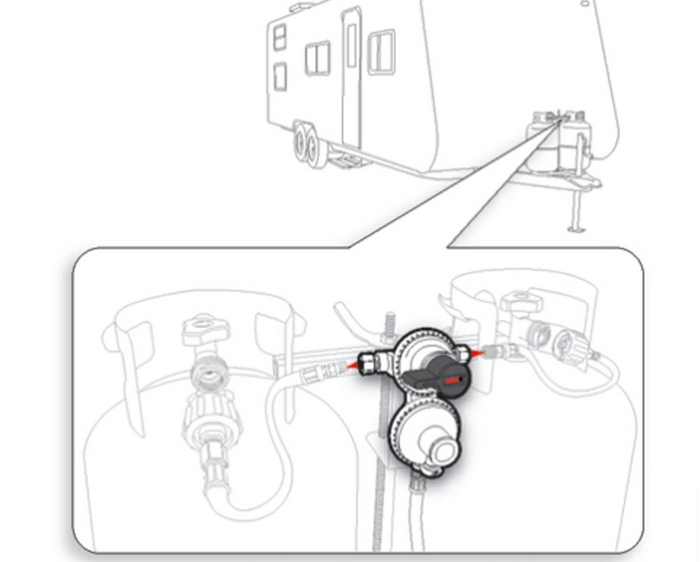 RV LP Gas Auto Changeover Regulator Installation Diagram - Dual Tank Setup | United RV Parts
