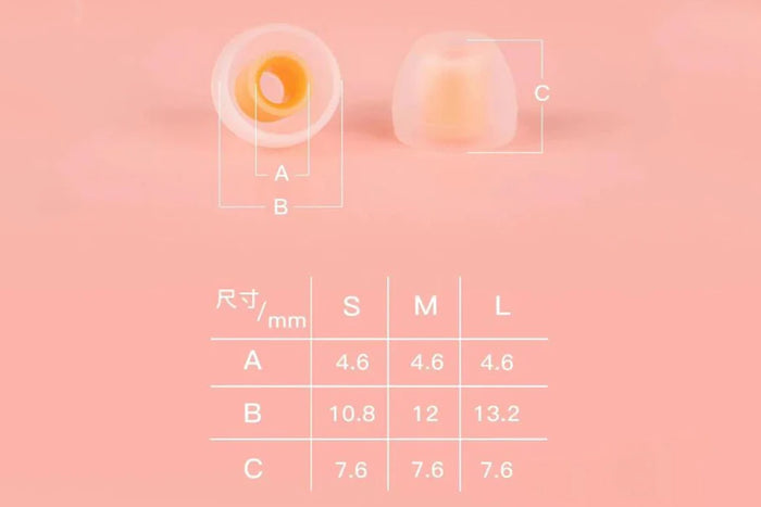 DUNU Candy Silicone Eartips