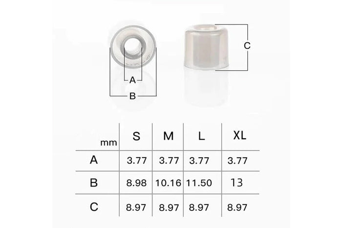 DUNU S&S (Stage & Studio) Silicone Eartips