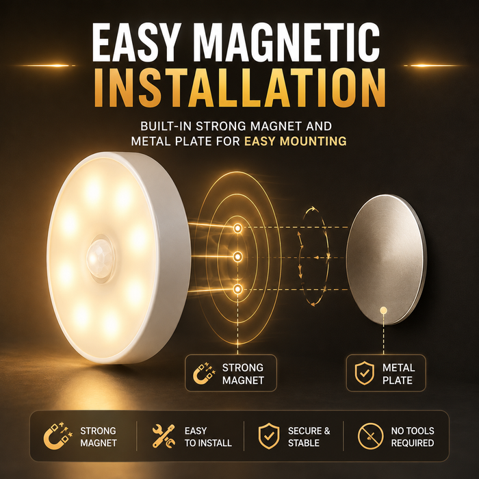 Glowsmart motion lights