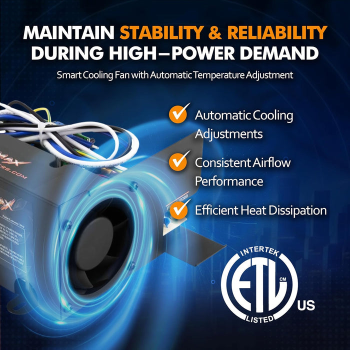 POWERMAX Converter Cooling Features - Smart Temperature Control | United RV Parts
