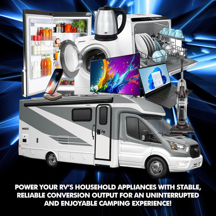 White RV with Appliances Display - POWERMAX Powers Your RV Kitchen Lifestyle | United RV Parts