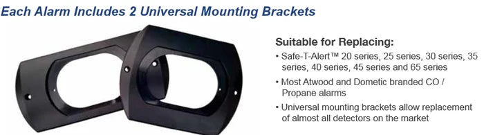 Black Universal Mounting Brackets for RV CO LP Gas Alarms - Front View | United RV Parts