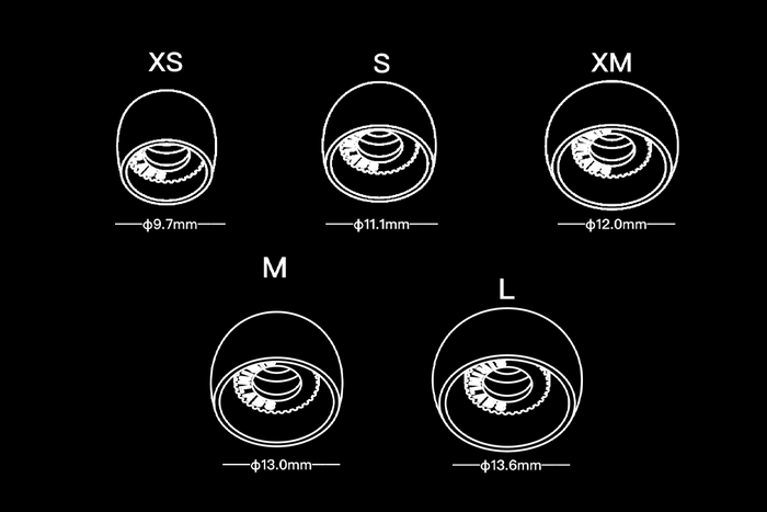 SIRINLABS Tips-A CUP2 Eartips Kit.