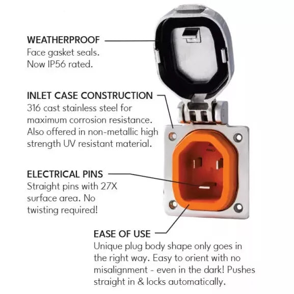 SmartPlug 30 Amp Inlet IP56 Weatherproof Features - Stainless Steel Construction Callout Diagram | United RV Parts
