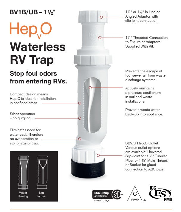 HepvO Waterless RV Trap Technical Diagram - Cutaway Features | United RV Parts