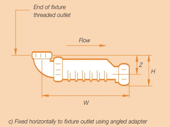 Horizontal Plumbing Fixture Installation Diagram - Technical Drawing | United RV Parts