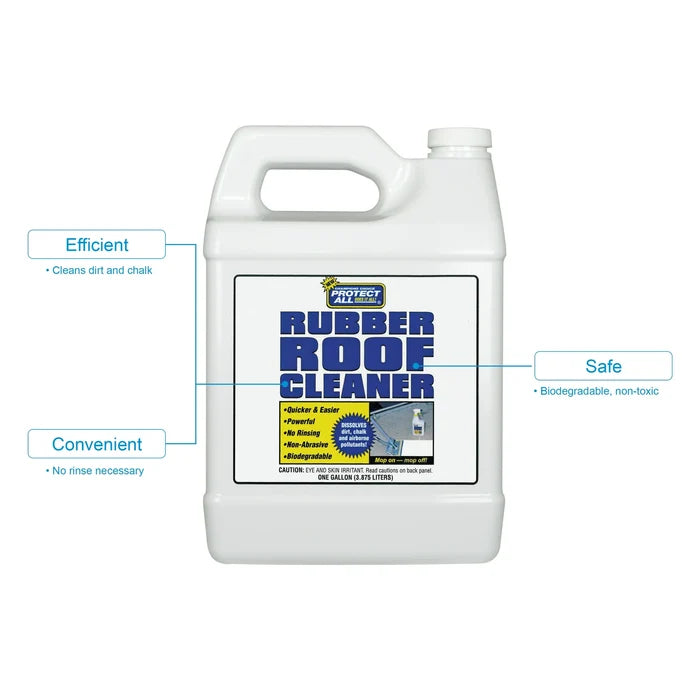 Thetford Rubber Roof Cleaner 67128 Features - Infographic View | United RV Parts
