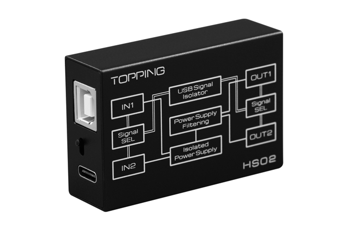 TOPPING HS02 USB2.0 Isolator