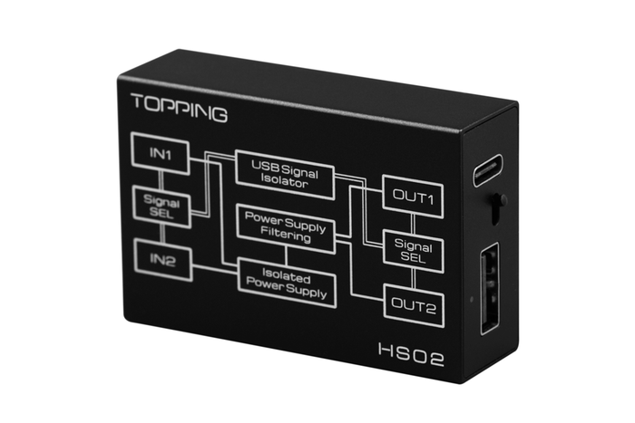 TOPPING HS02 USB2.0 Isolator