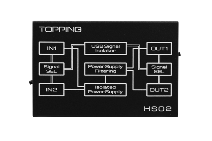 TOPPING HS02 USB2.0 Isolator